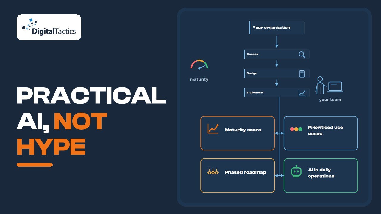 AI Transformation Consultancy Explained