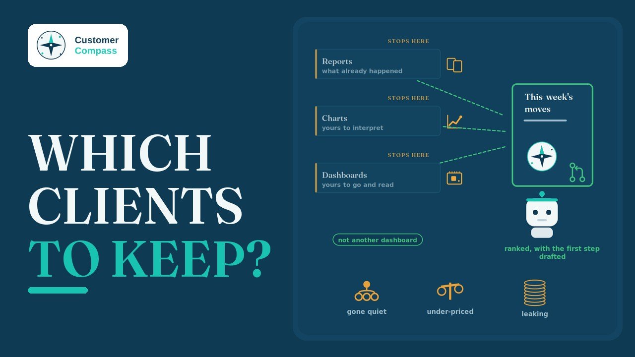 Customer Compass Explained: AI Decision Agent for Xero