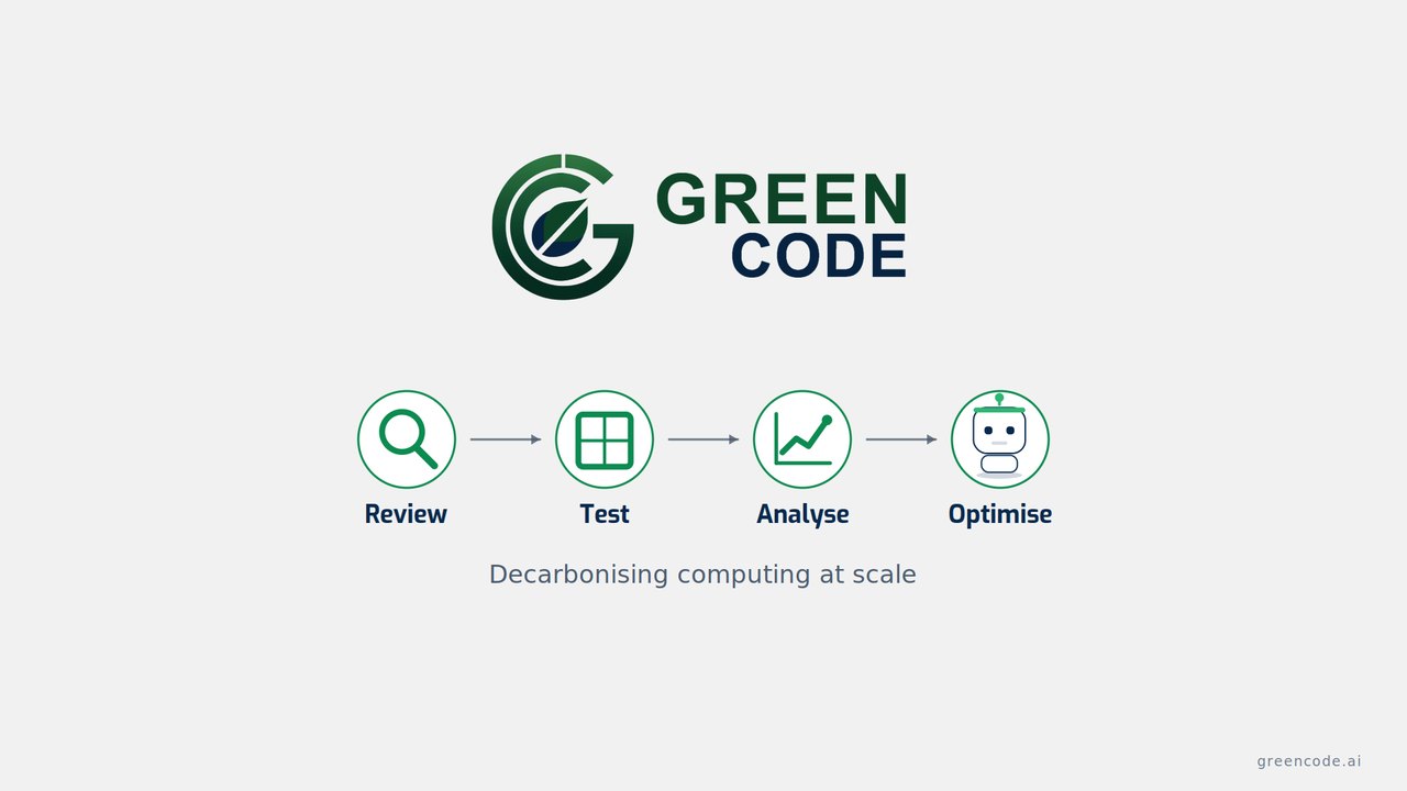 GreenCode: Why Software Energy Matters
