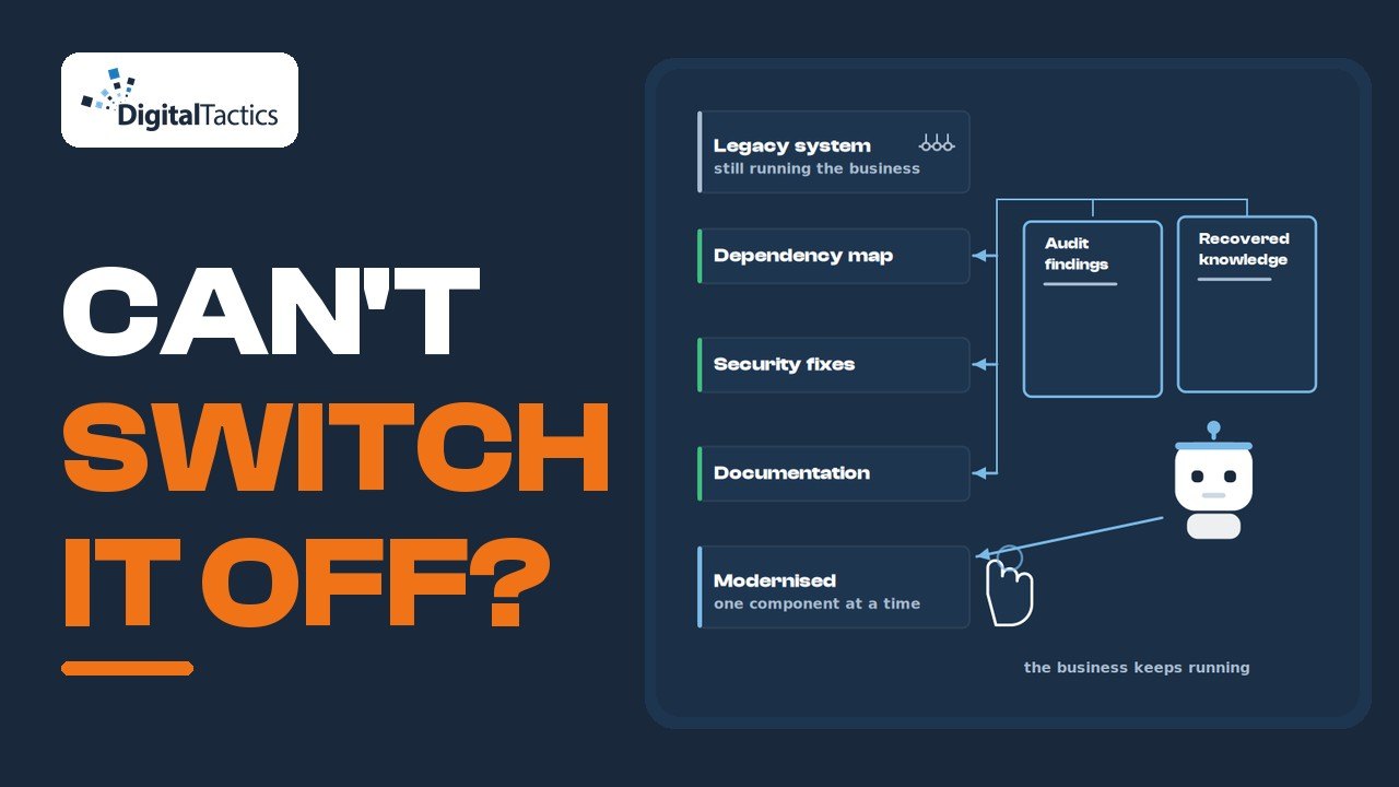 Legacy System Modernisation Explained