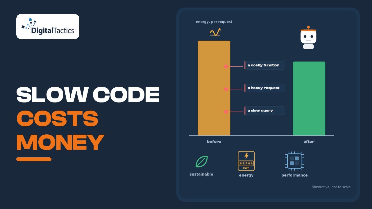 Performance Analysis and Optimisation Explained